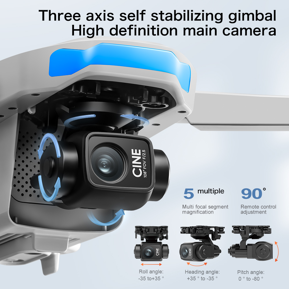 S-X1 MAX GPS Drone with 3-Axis - огляд і ціна Drone Gimbal 3 Axis